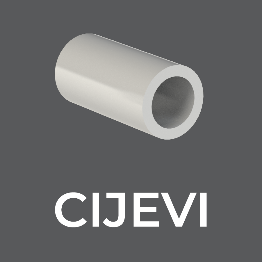 Cijev